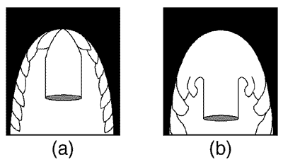 Figure 7: Diagram depicting two different penetration mechanisms- left: adiabatic shear failure in DU resulting in 'self-sharpening', and right: work hardening causing mushrooming in tungsten heavy alloy armour (WHA).